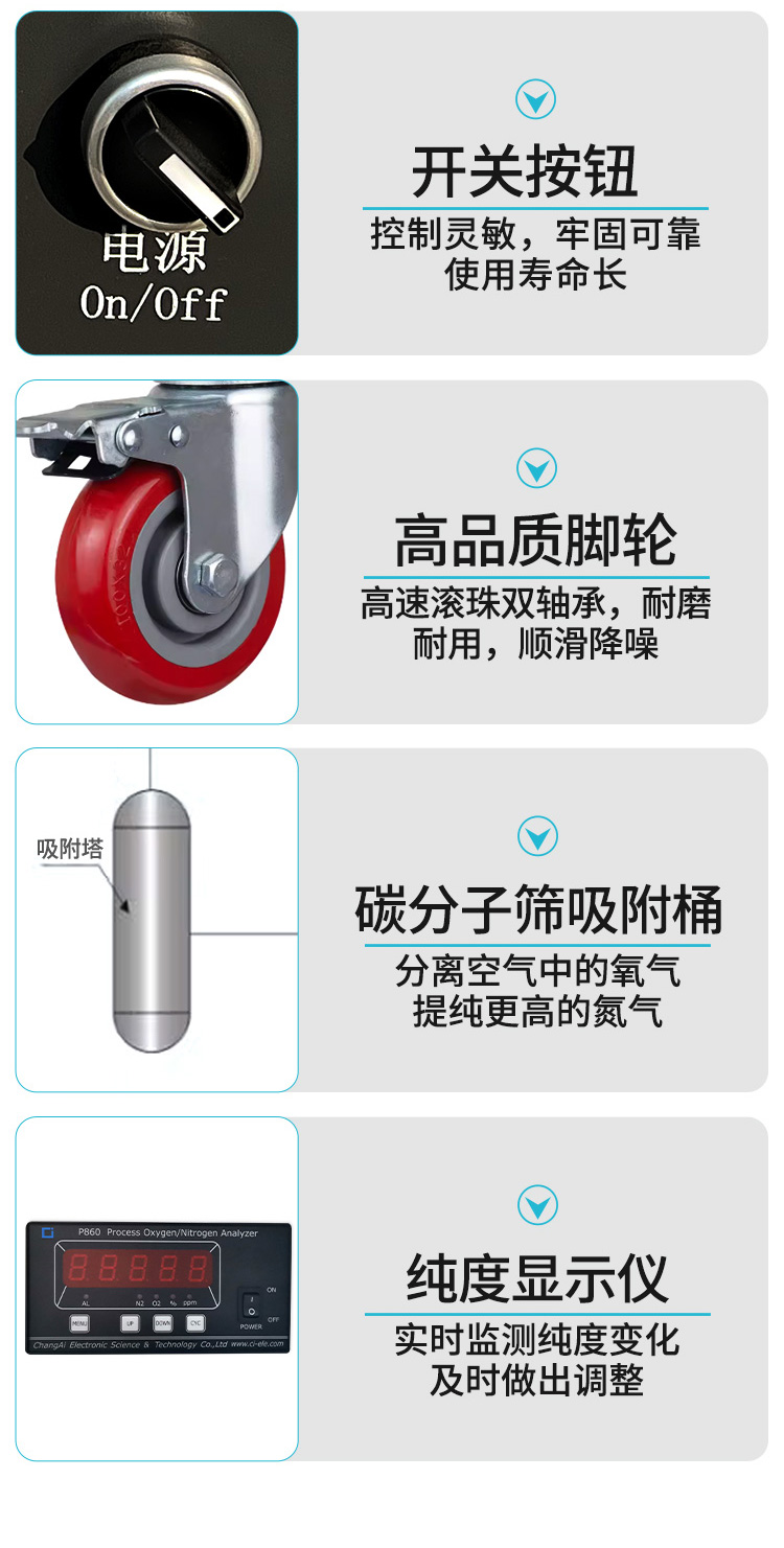 激光焊氮气机BNTP详情页_09.jpg